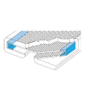 PROTECTIVE SLEEVES SC