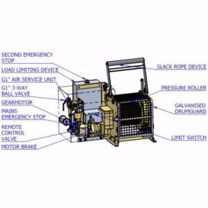 Manriding Air Winch - 150kg - Image 4