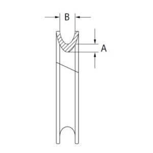 AUSTRALIAN STANDARD WIRE ROPE THIMBLES - Image 3