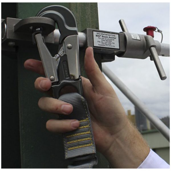 Connectors Attachment Slings and Straps
