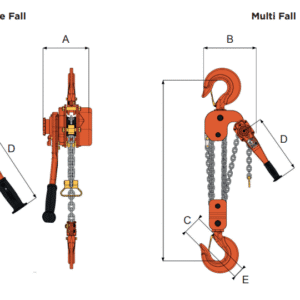 WH L5 QP Lever Hoist - Image 3
