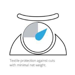 NoCut® SLEEVES SLING PROTECTION - Image 3