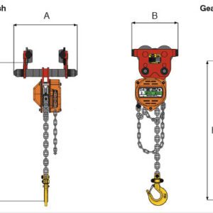 WH SS C4 QP Corrosion Protected Combined Chain Hoist and Trolleys - Image 3