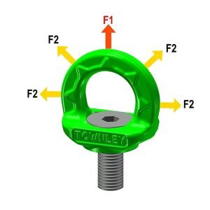 Swivel Eye Bolt - Grade 100 - Image 3